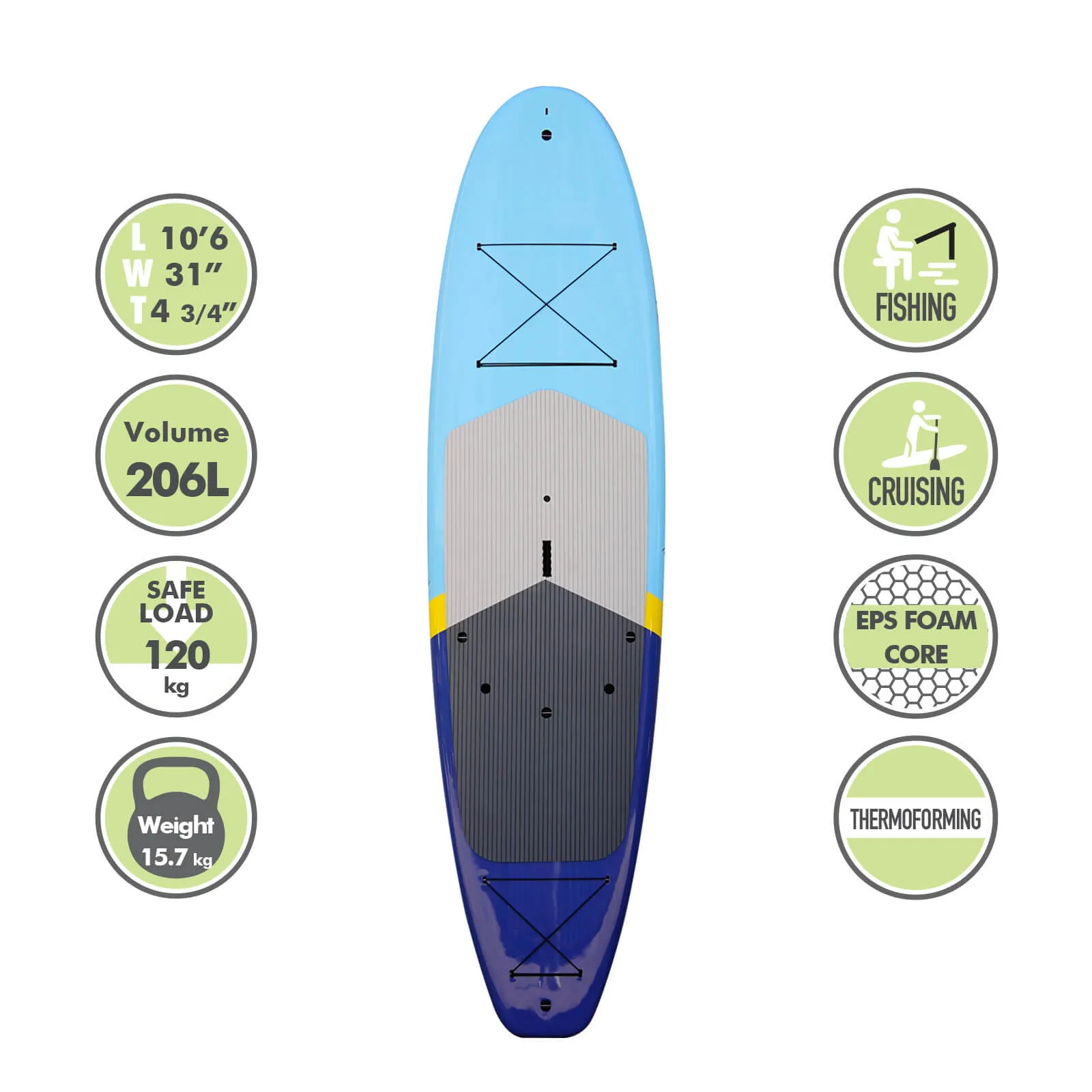 10'6 Angler All Rounder SUP Package