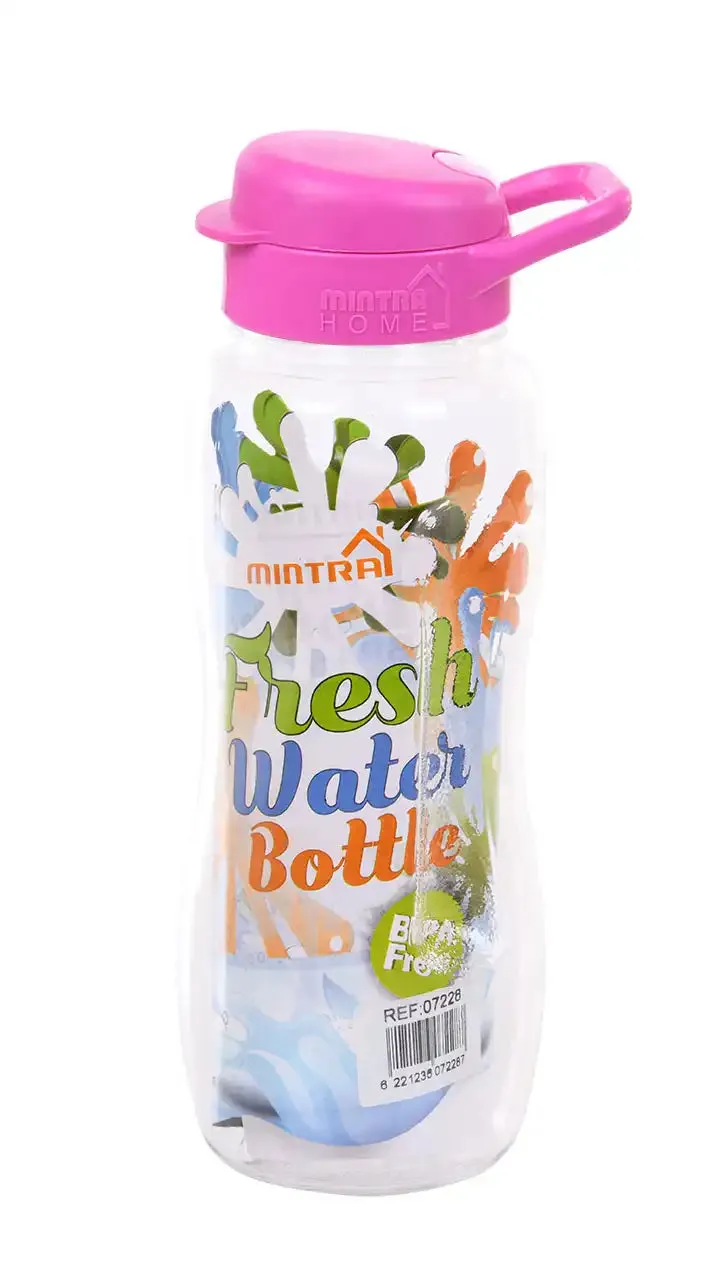 650 ml Transparent Water Bottle