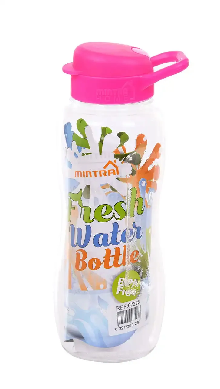 650 ml Transparent Water Bottle