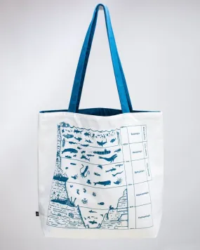 Beneath the Waves Canvas Shoulder Tote