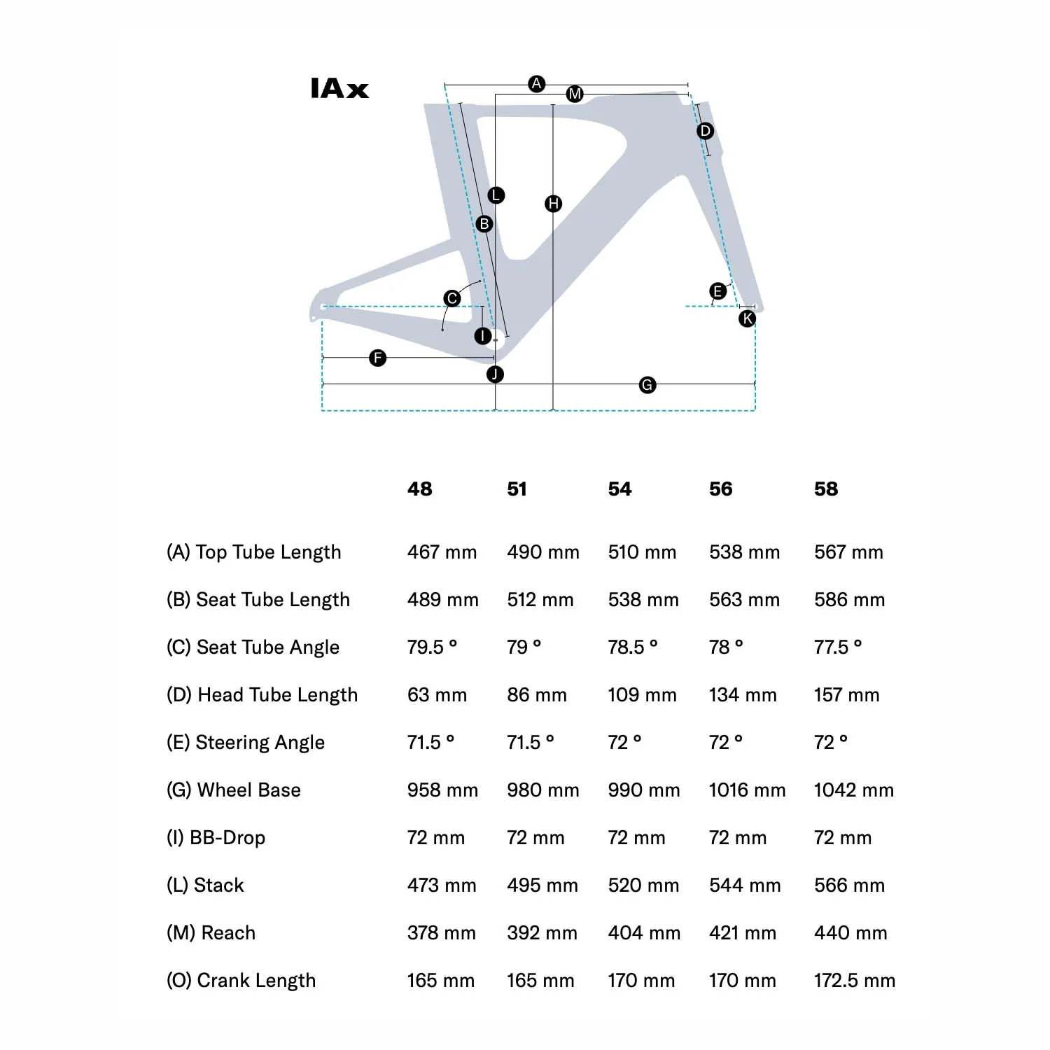 Felt IAx Advanced 105 Di2, Time Trail Bike, Gloss Astral Purple