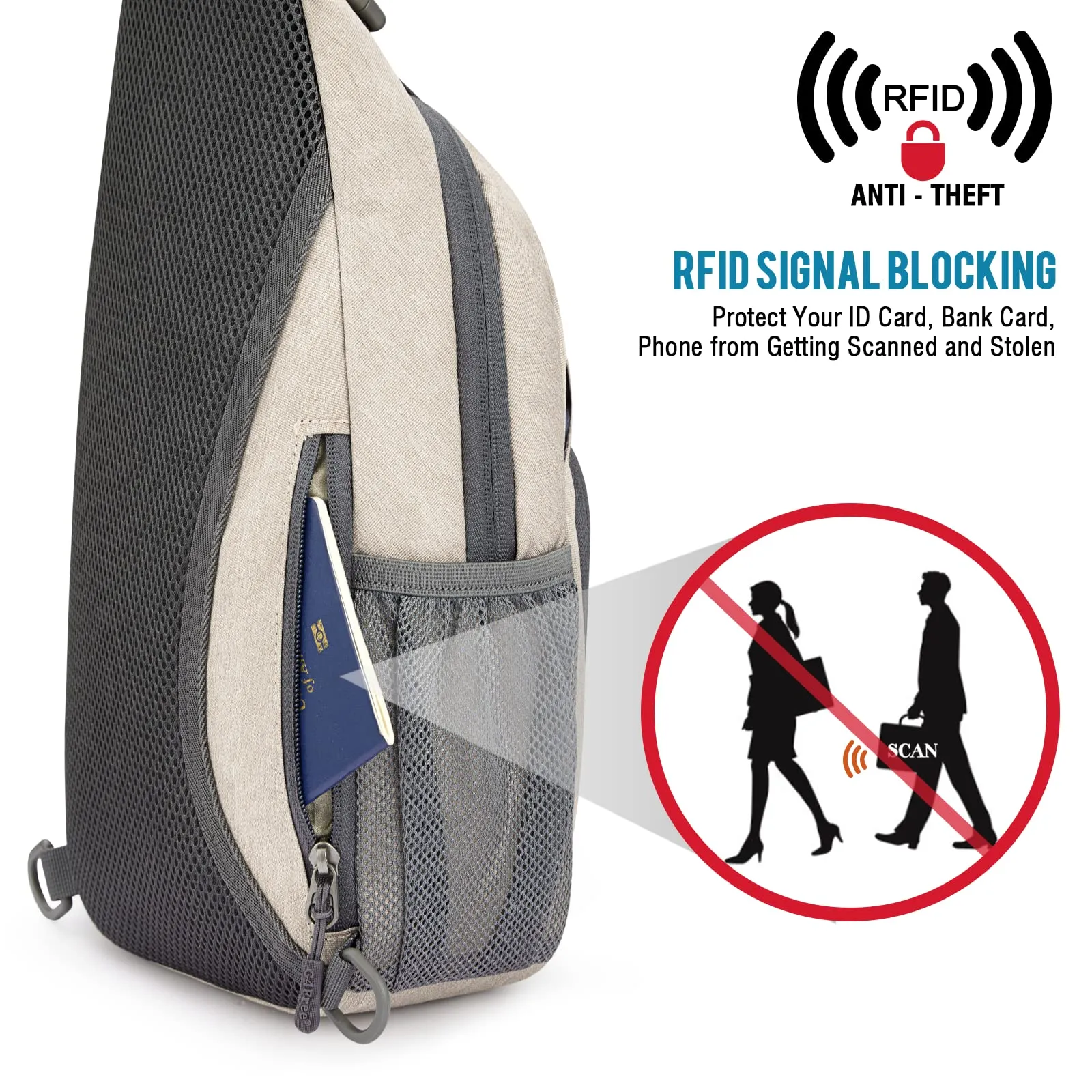 G4Free RFID Sling Bag for Hiking Outdoor