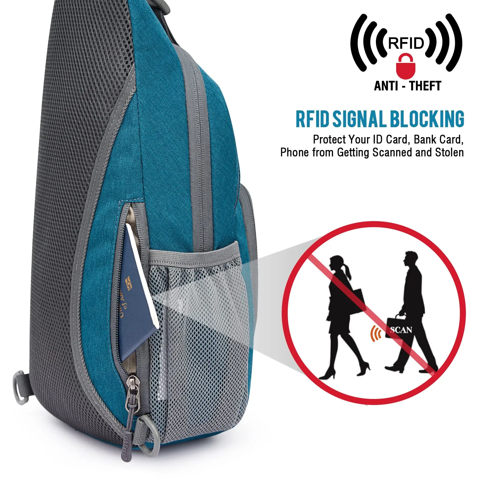 G4Free RFID Sling Bag for Hiking Outdoor