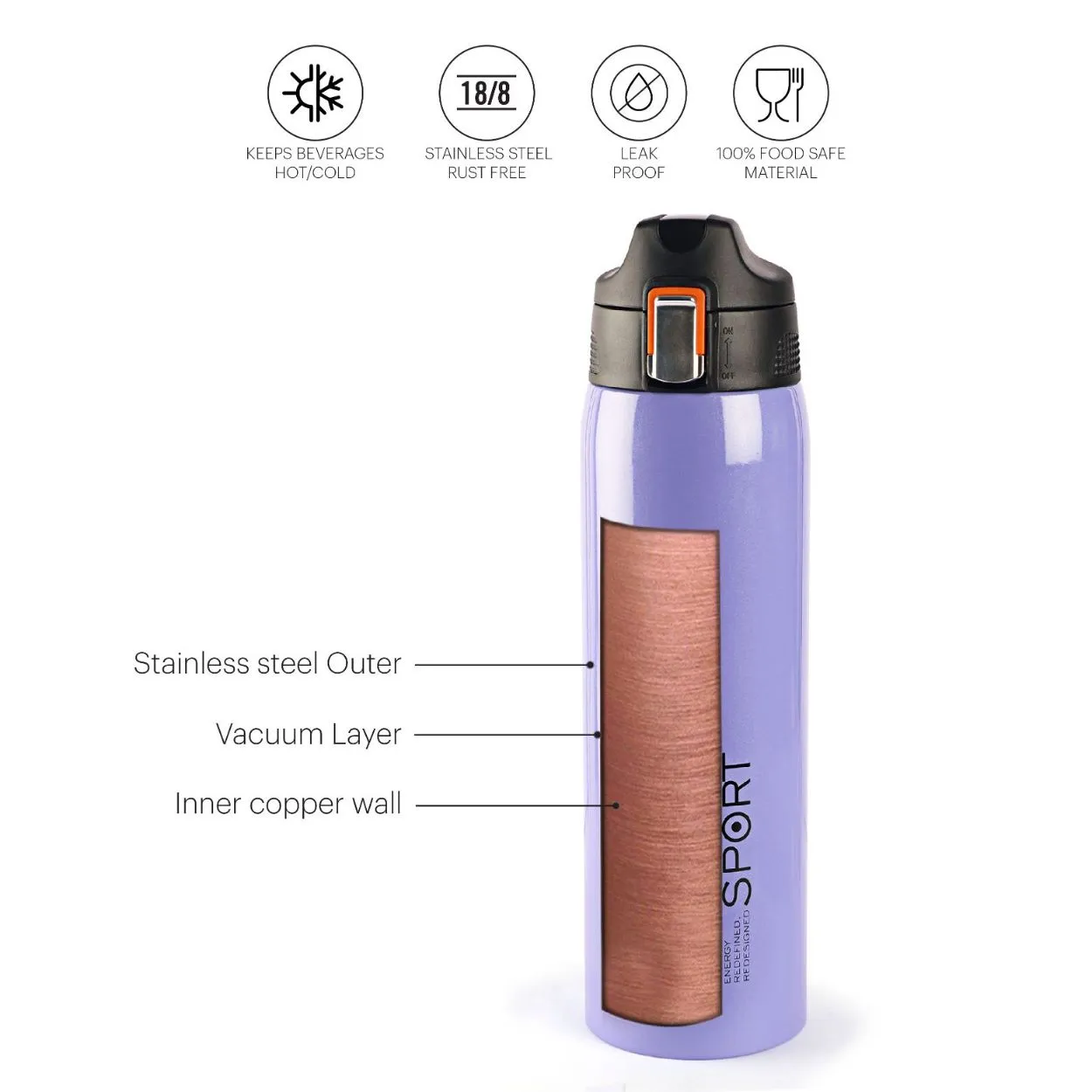 Skipper Flask, Vacusteel Water Bottle, 750ml