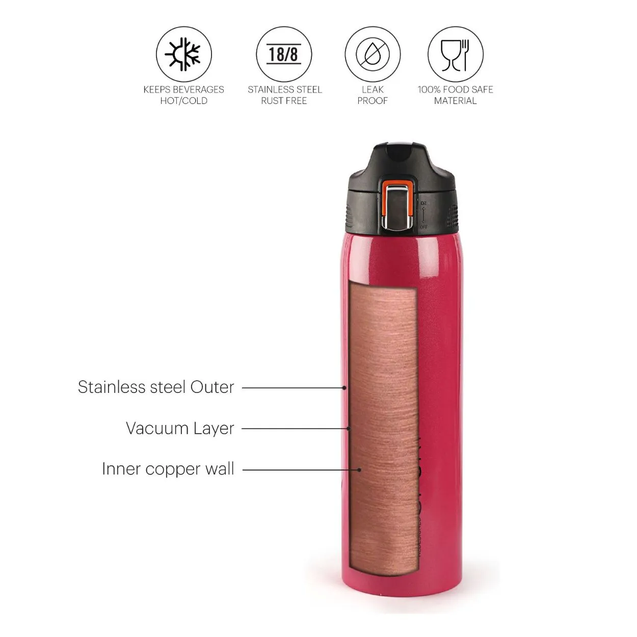 Skipper Flask, Vacusteel Water Bottle, 750ml