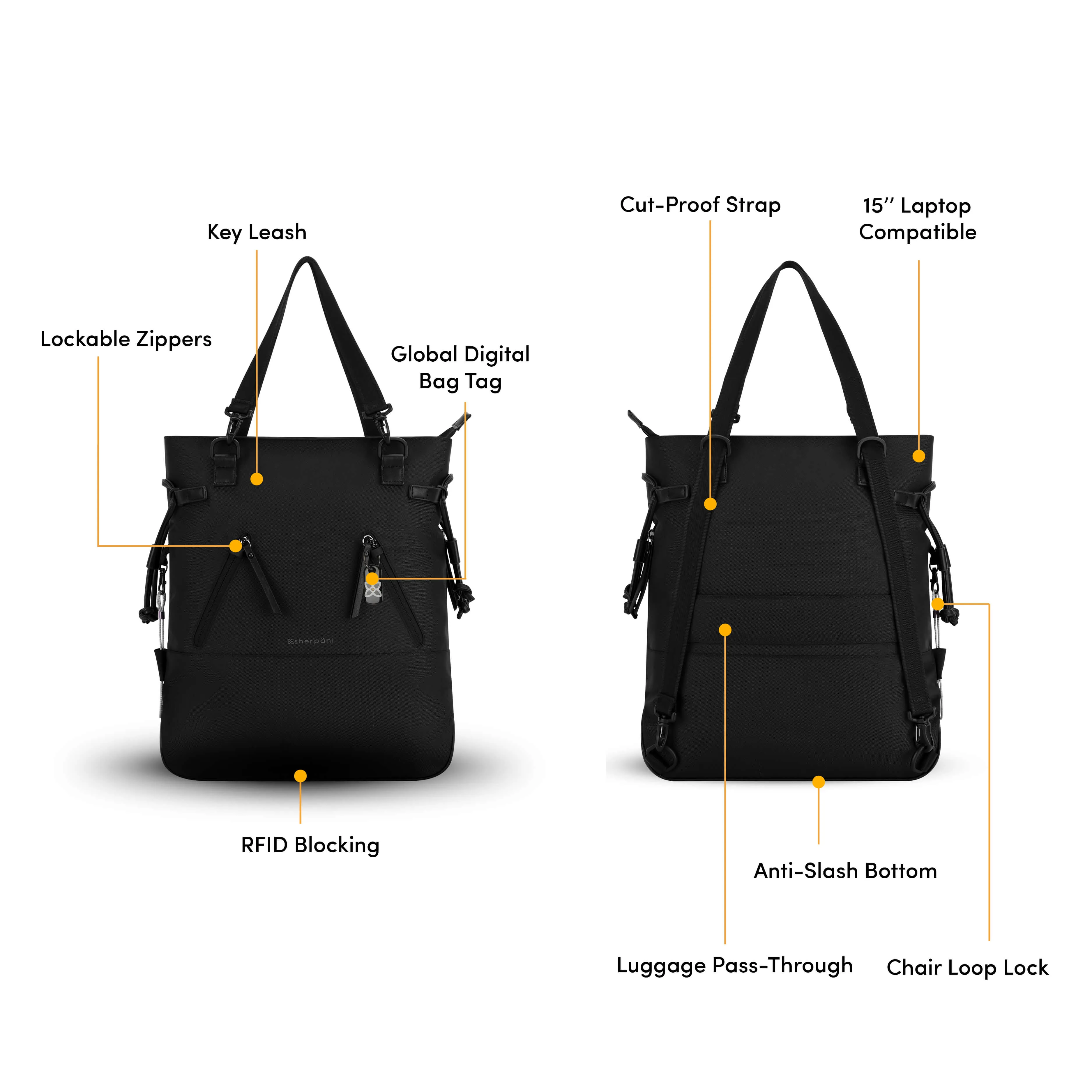 Tempest | Convertible Tote